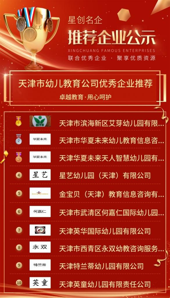南宫28【优秀企业推荐】天津市幼儿教育公司优秀企业推荐公示(图2)