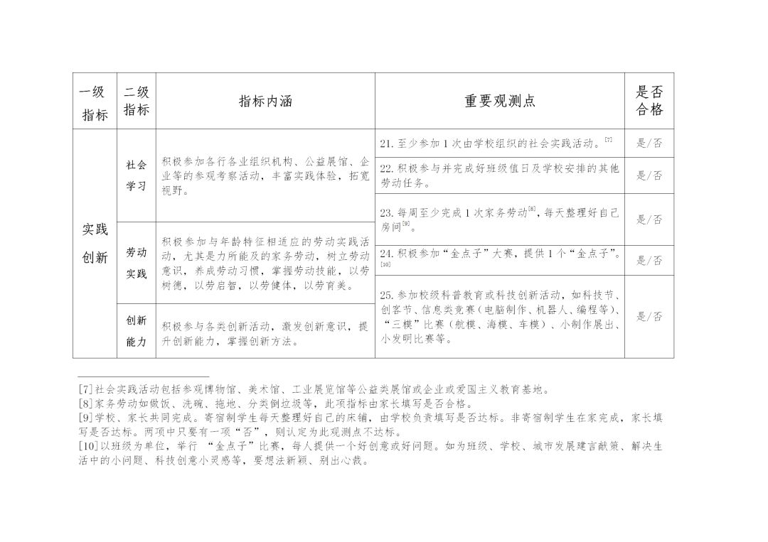 南宫28NG娱乐官网：上戏表演系校友云集《繁花》他们对表演教学有何启示？